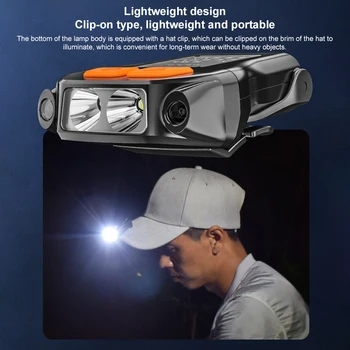 E5 LED-es Sapka Lámpa Klip Kalap Fényszóró Okos Hullám Érzékelő 90° - os Elforgatás a Halászati Sapka Lámpa USB-s Töltő Fej Lámpa Kemping horgászlámpa